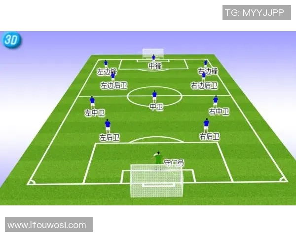 如何通过战术与技巧有效防守顶级足球球星的技巧与方法