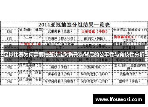 足球比赛为何需要抽签决定对阵形势背后的公平性与竞技性分析